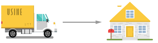 livraison à domicile